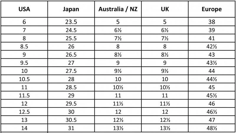 Heschung THUYA | Leather Derby Shoe | Burgundy - Image 5